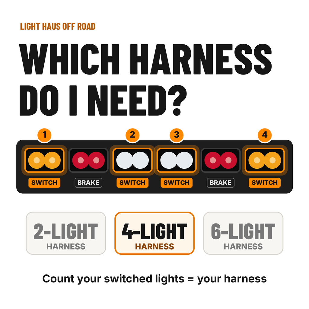 Wire Harness for Switch Panel